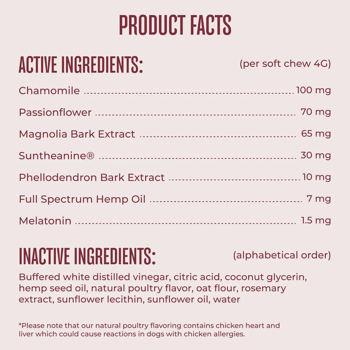 The Calm Chews product facts panel with active and inactive ingredients.